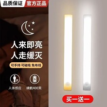 LED����Ƴ���������������Ӧ�¹�ƹ����LED�ư����