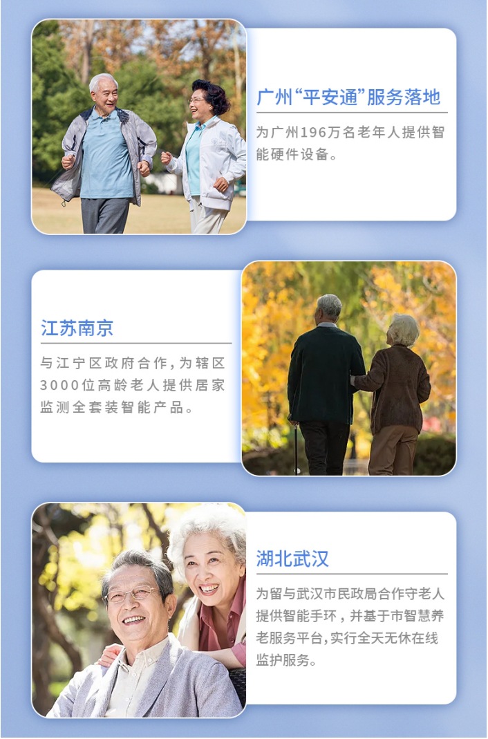 In 2025, the classic smartwatch is designed to prevent the elderly from getting lost, measure heart rate and make one-click calls details Picture