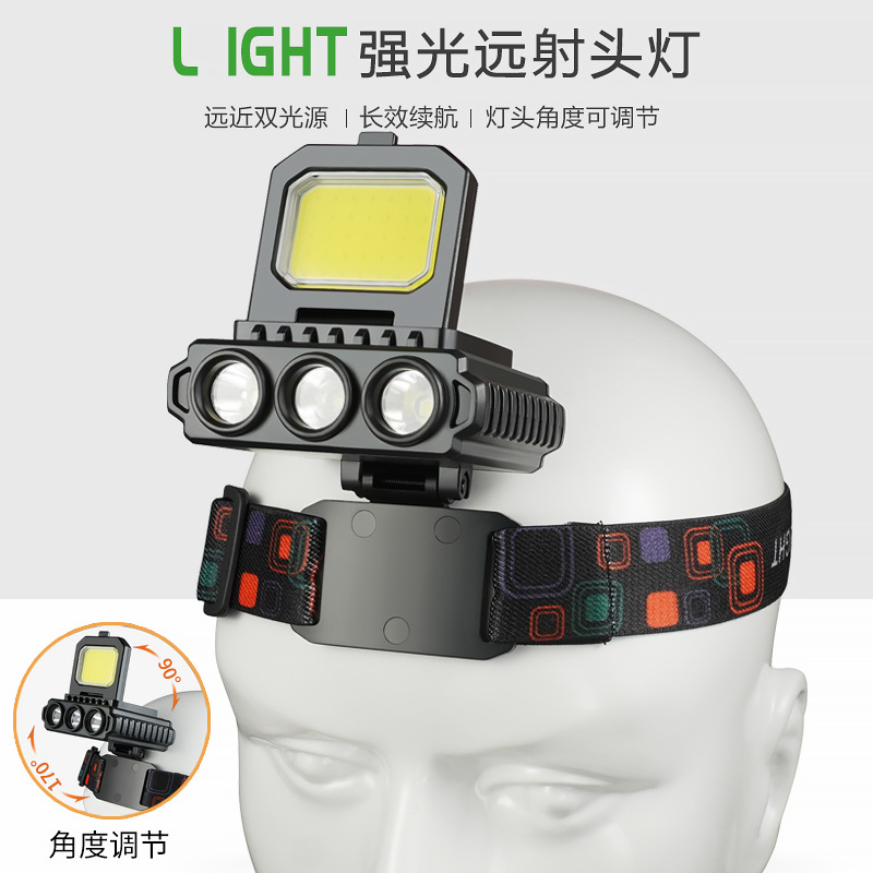 Faro al aire libre transfronterizo Carga USB Larga Resistencia ABS Enfoque telescópico Lámpara de pesca LED Lámpara de minero Linterna montada en la cabeza