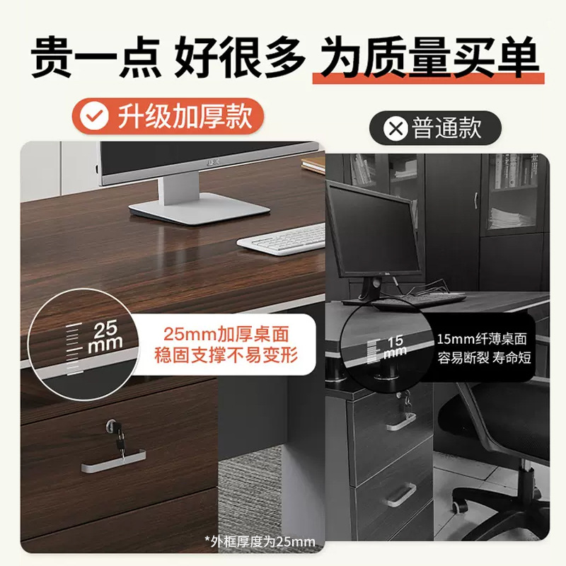 Mesa de oficina Mesa de jefe Mesa de oficina Mesa y silla de oficina Mesa de personal simple Mesa de personal moderno Mesa de computadora Mesa minimalista