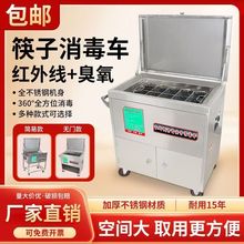 �t�⾀���P�̨ʽ���������C��������ȫ�Ԅӿ��Ӻ�����ú�əC�o