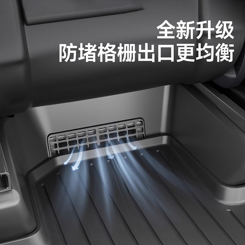 Suitable for Tesla Six-Seater Model Yl, Tpe Corner Protectors under the Seats, Full-Coverage Anti-Kick Pads, Protective Floor Mat Accessories