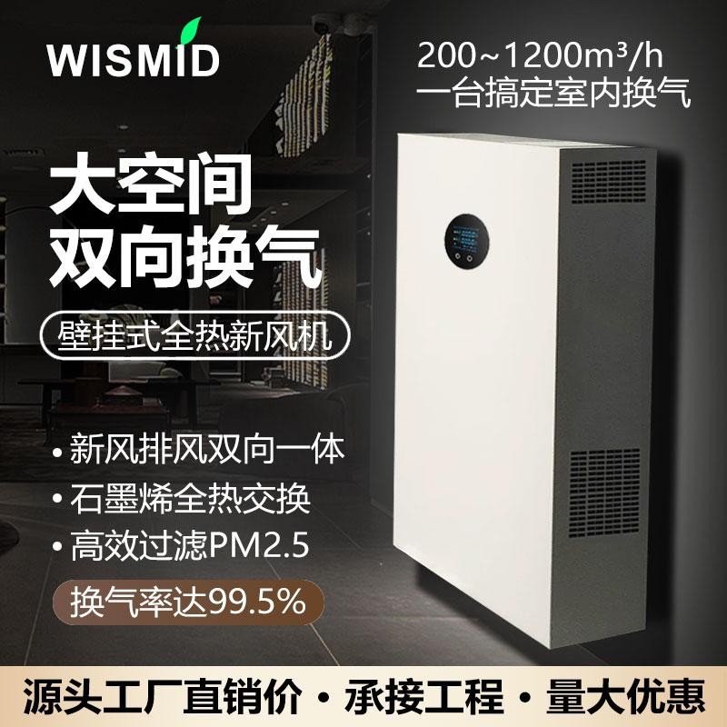 壁挂落地式新风机双向流全热交换智能新风系统空气净化器