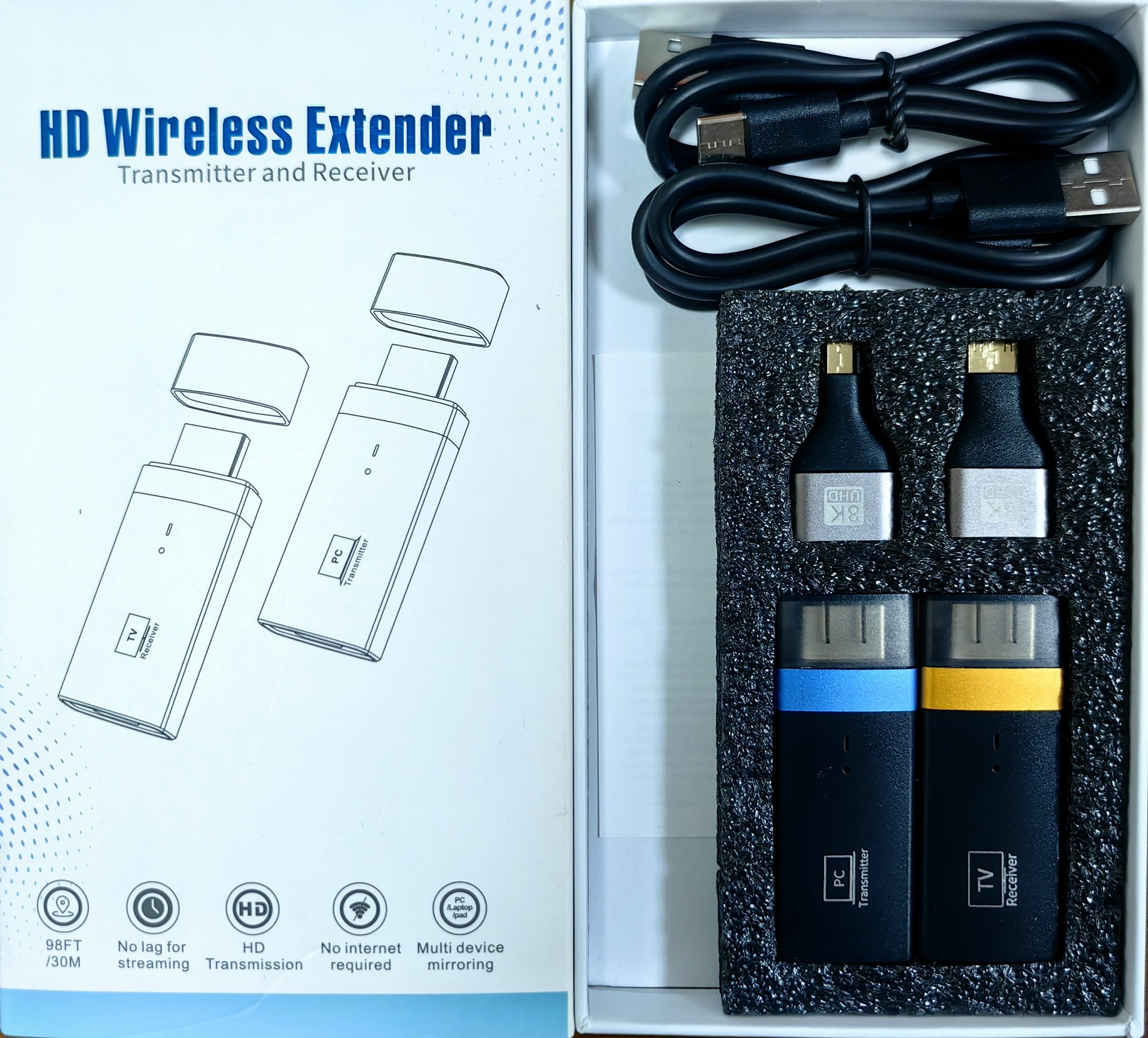 One set of products + 2 adapters + 2 power cords