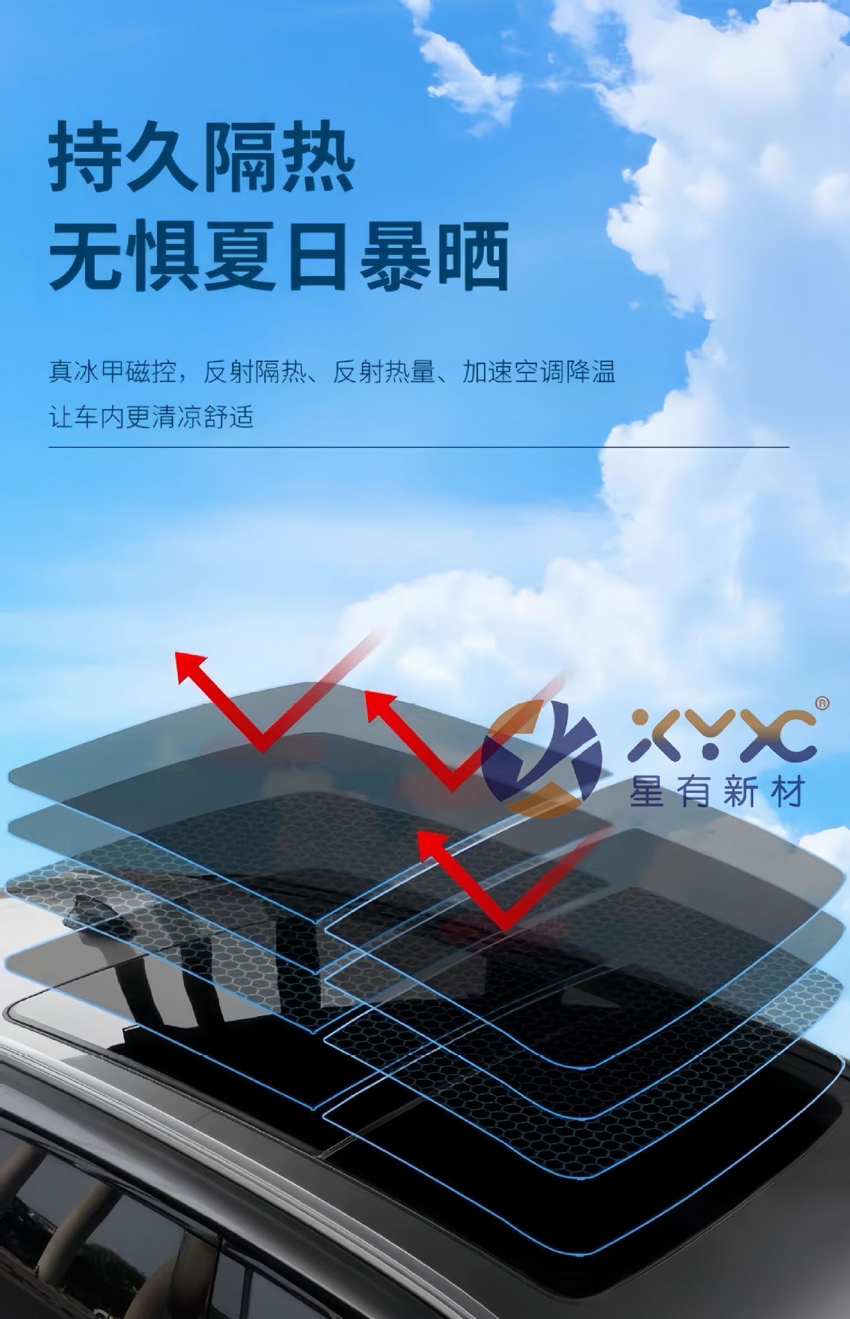Factory direct TPU skylight ice armor thickened 8.5 panoramic skylight roof film explosion-proof high insulation skylight shield armor