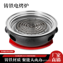 �nʽ늿��t�����T�F늿��t�A�Οo������t̨ʽ��ʽ늿����ʡ�