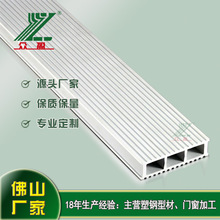 SHl߅ΔDFlӲ|ܛ|ϮͲPVCϰY18h