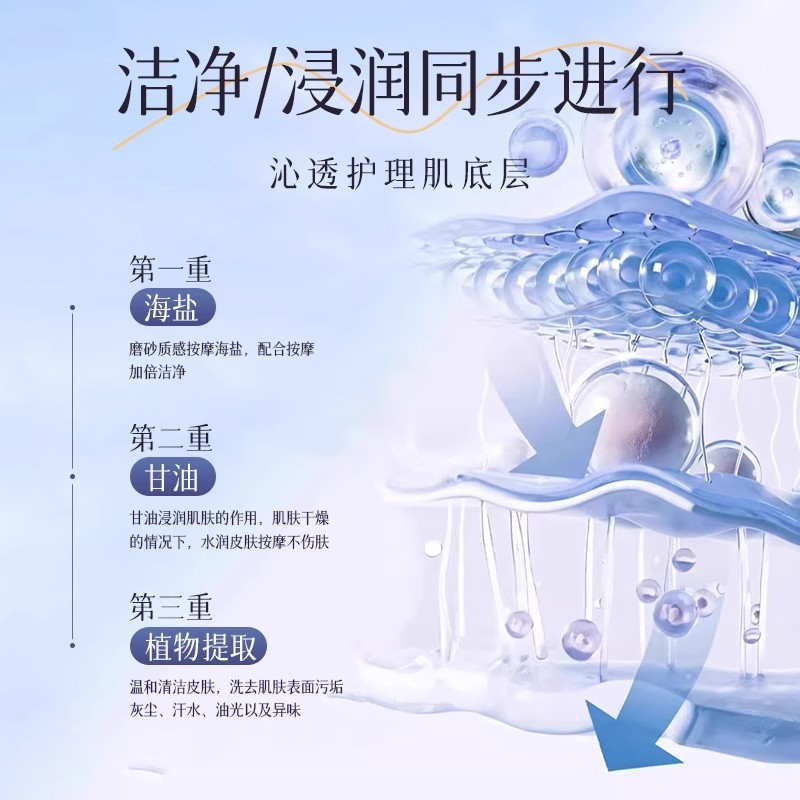 牛奶沐浴盐全身按摩膏磨砂膏洗澡奶盐搓脚搓背软化角质澡堂洗浴用|undefined