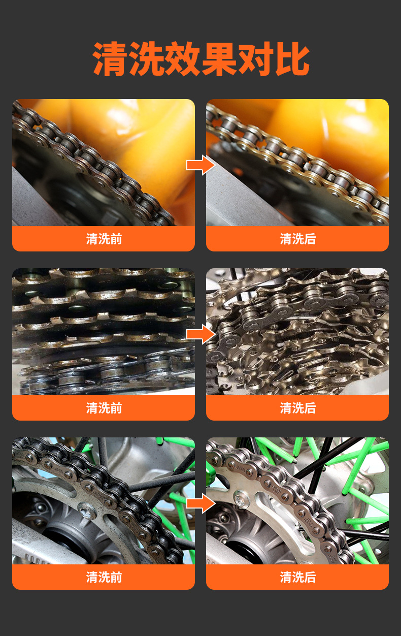 Mike's Bicycle Chain Cleaner Mountain Bike Chain Oil Stain Removal Cleaning Spray for Maintenance