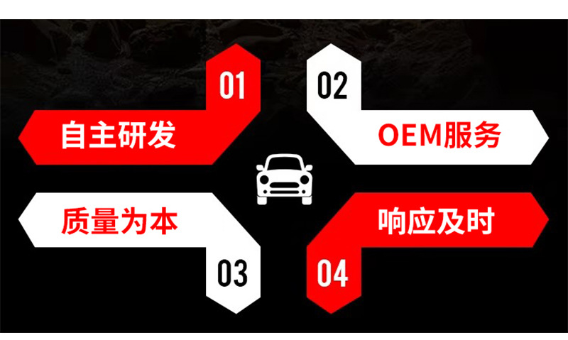 Suitable for Mercedes-Benz V-Class Vito V260 Modified V300 Starry Mesh Front and Rear Bumper Surround