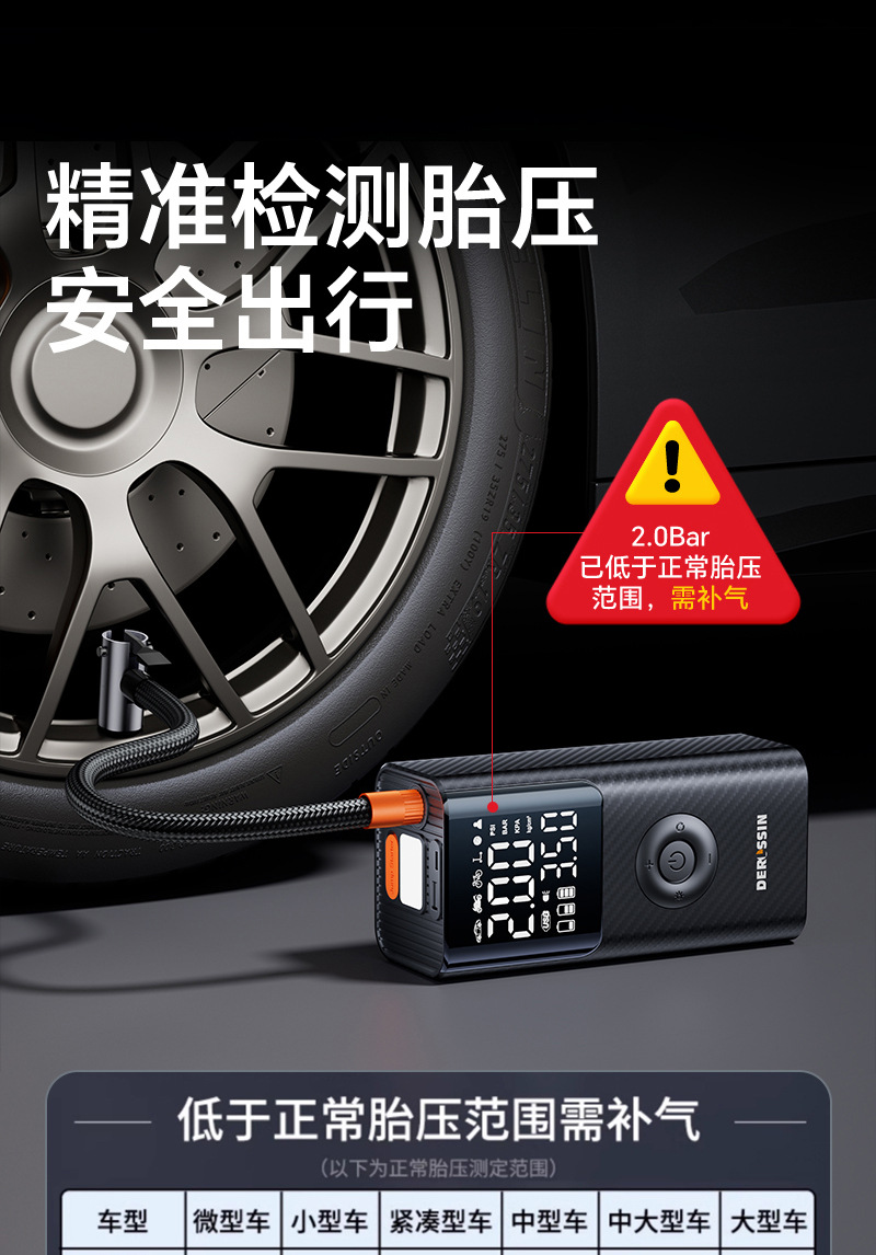 Car-Mounted Power Bank with Air Pump, Portable Emergency Power Supply, Backup Battery, Jump Starter, Tire Inflator