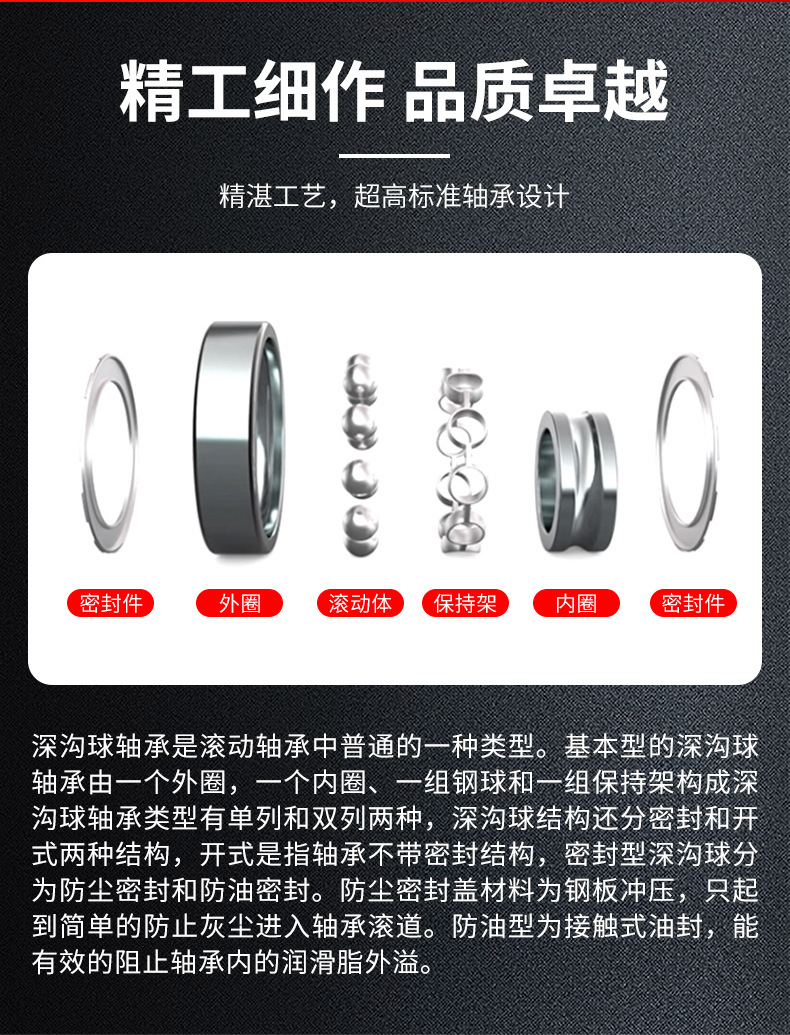 深沟球轴承详情页_06.jpg