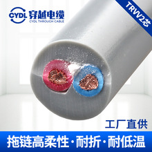 ���������|�����Ծ�TRVV2о0.3 0.5/0.75/1.0/1.5/2.5��������