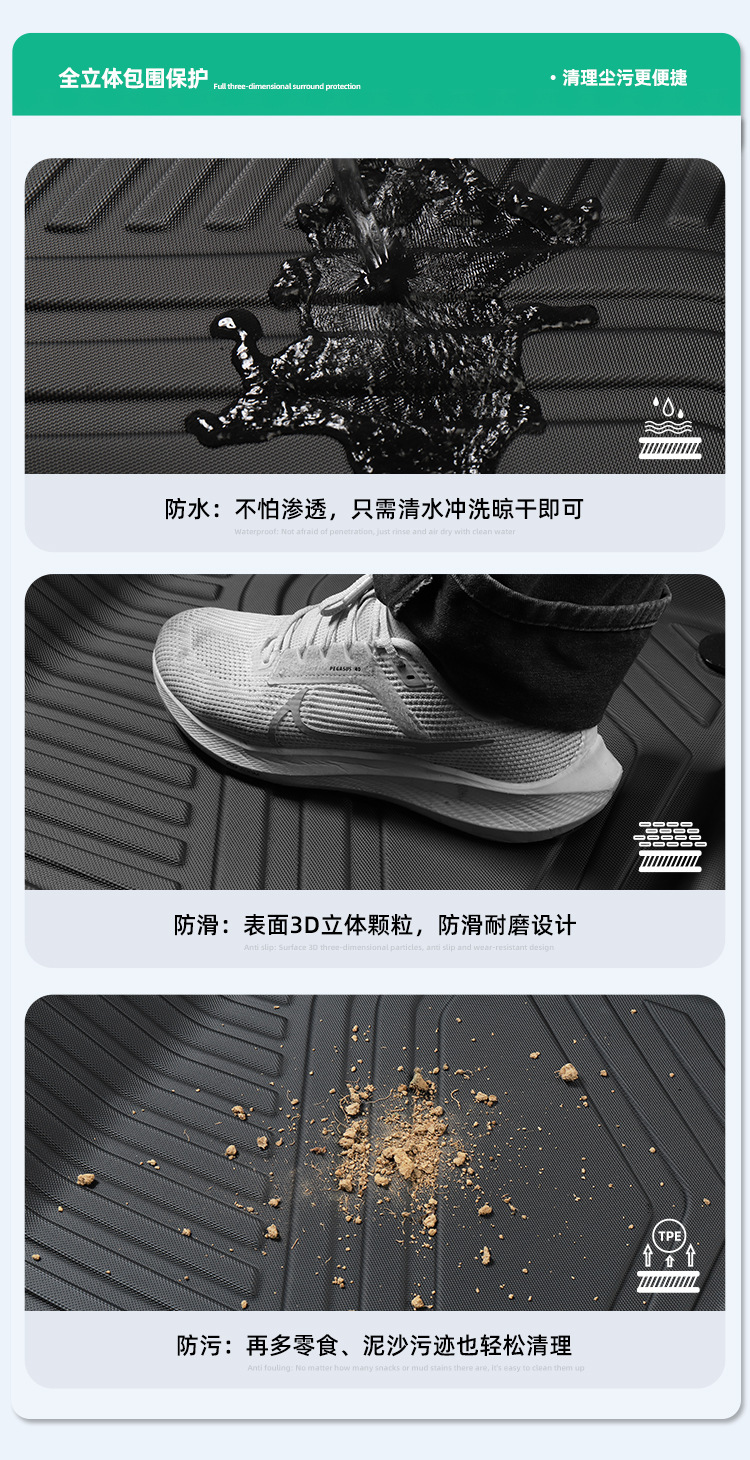 Suitable for 23-26 Lynk & Co 03 Car Floor Mats, Special Tpe Floor Mats, Stain-Resistant and Waterproof Trunk Mats