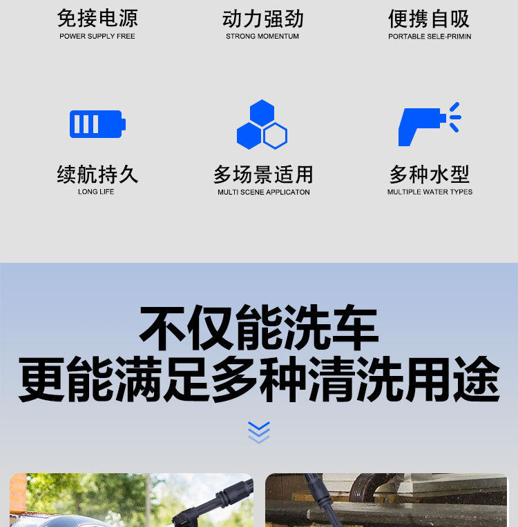 Cross-border lithium battery Wireless Car Washing Machine car household high-pressure car washing water gun portable charging high-power car washing water gun