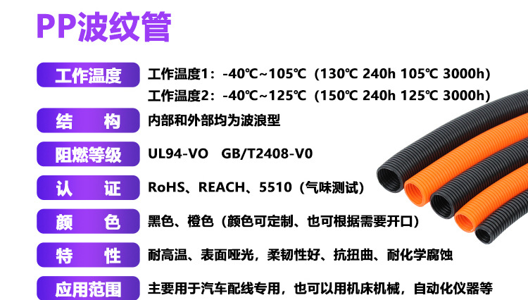 PP波纹管详情页2_05