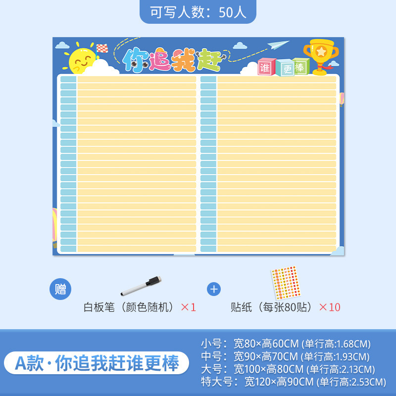 Escuela primaria, me persigues, tabla de puntos, jardín de infantes, lista de premios de cártamo, decoración del aula.