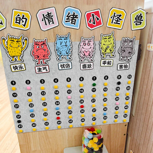 ��wС�֫F�׃��@С�д���J֪����^�h���ֹ�diy���ϰ��������