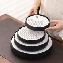 ʽP̖AθݱP̨ȫմɺsˮPkҲв