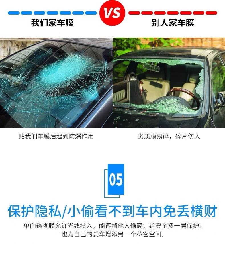 Suitable for Tesla Y, Special Car Window Glass Insulation and Explosion-Proof Film, Electrically Cut, Privacy Protection, Anti-Ultraviolet, Sun Protection