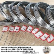 �����ֹ�diy�@�ַ��P�F�������F�z�������ͻ��~�ö������ܹǼ�