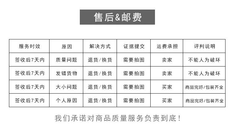 一键复制_20211025093755