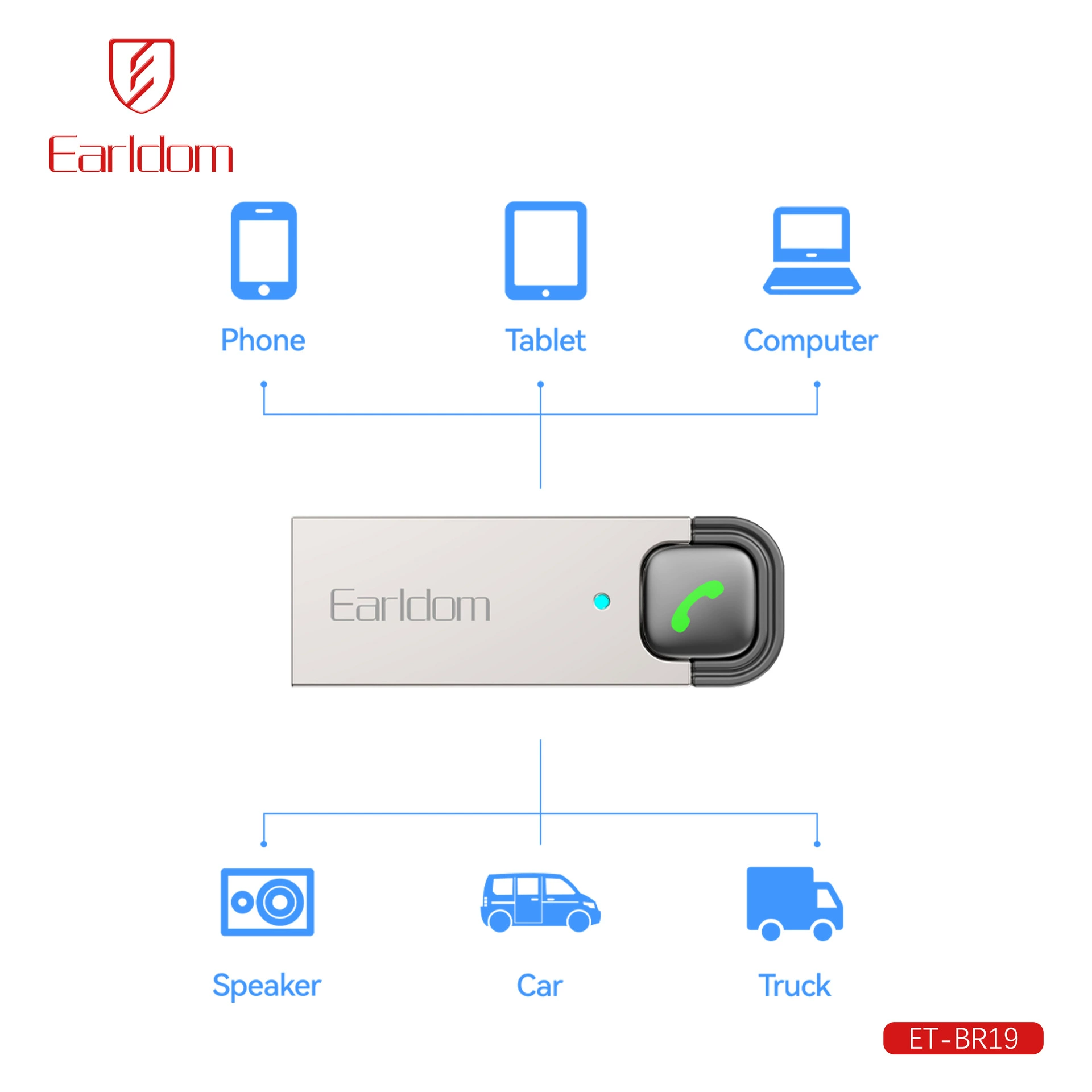 Car Bluetooth 5.3 receiver is lossless USB Bluetooth receiver car radio stereo