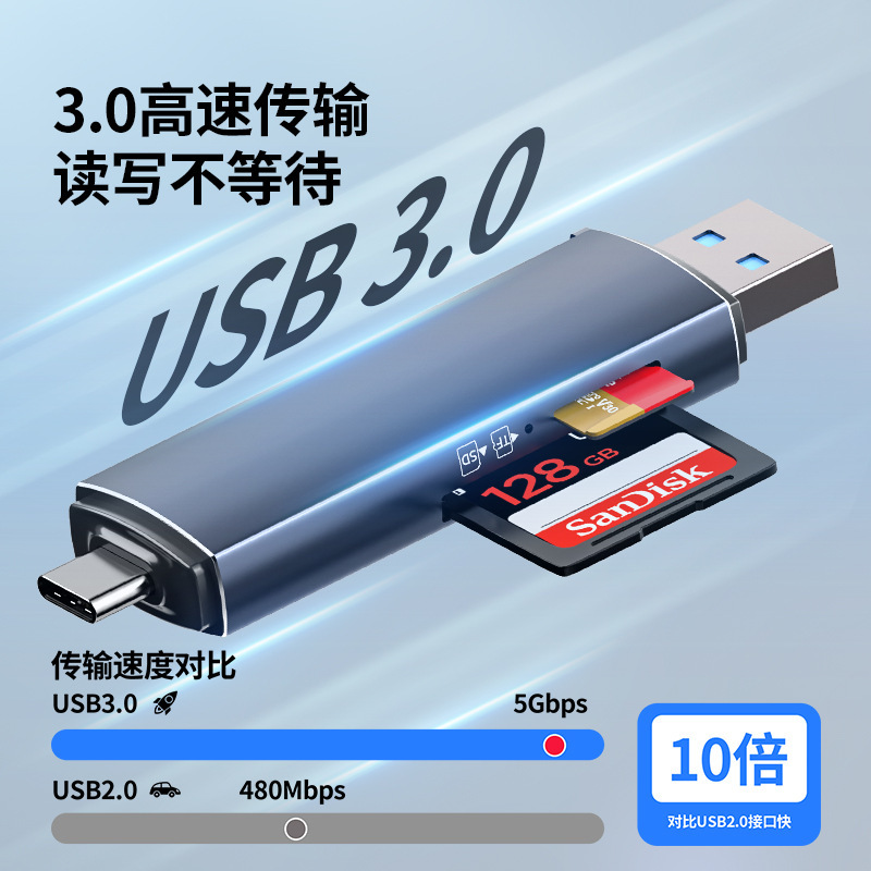 工場のプライベートモードusb/Type-C3.0のダブルドライブ文字クロスボーダー専用カードリーダーotg携帯パソコン多機能|undefined