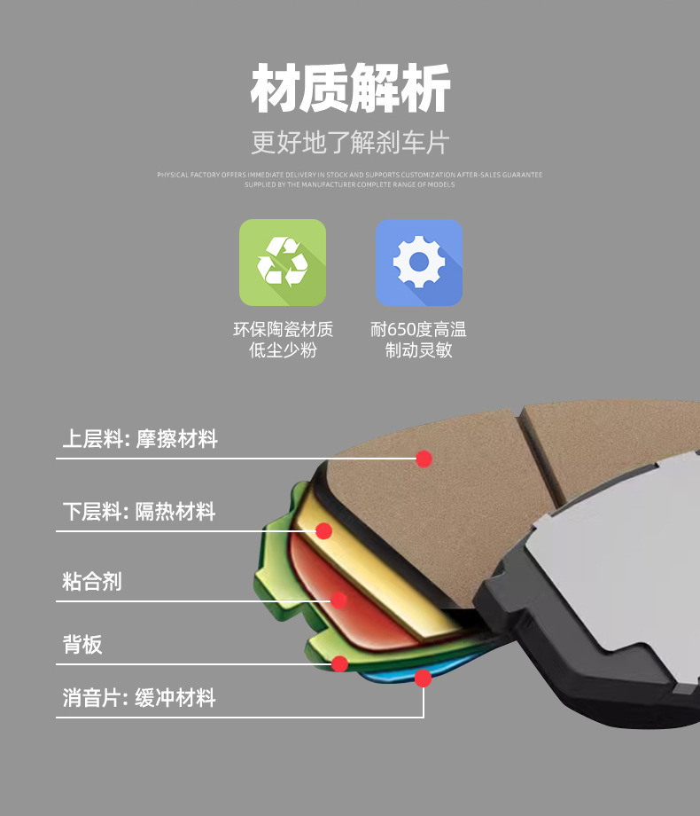 Amazon Oem Brake Pads, Front and Rear Ceramic Brake Pads, Manufacturers Supply Brake Pads Suitable for a Variety of Models