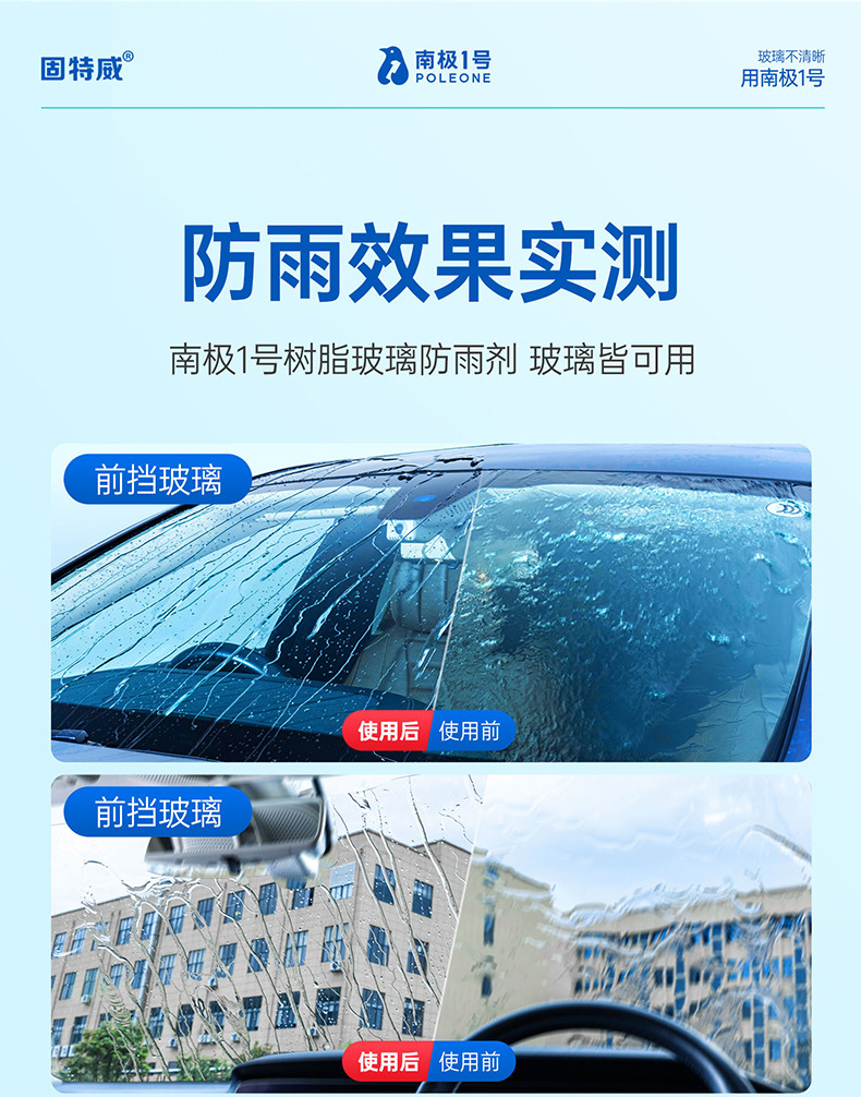 Goodway Rainproof Agent, Windshield Anti-Fog Agent, Long-Lasting Car Defogger, Rearview Mirror Water-Repellent, Rain-Proof and Anti-Fog Agent