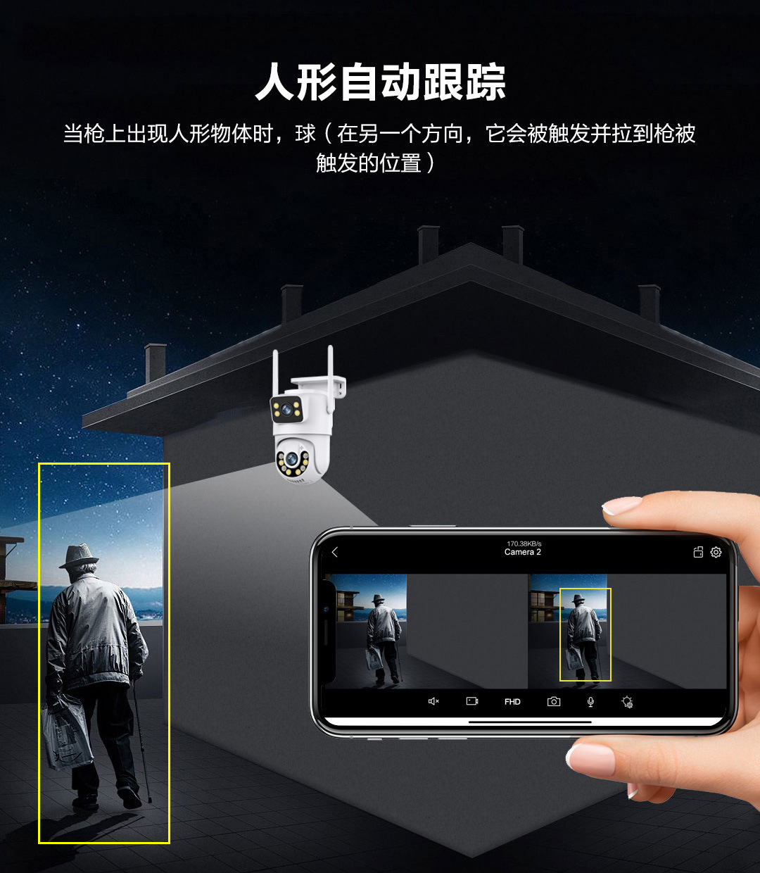 摄像头家用摄像机