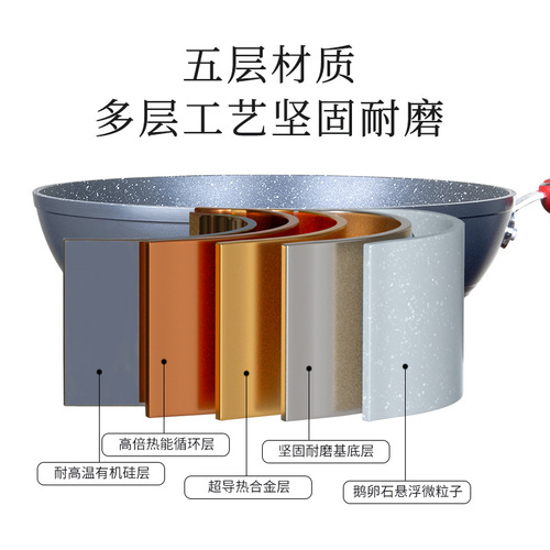 Cast iron flat-bottomed pan non-stick wok milk pot instant noodles cooking set pressure cast double-bottom non-stick pan