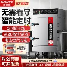 ���]�������������ȫ�ԄӴ�С��늟������܇ȼ��ʳ�ÏN������