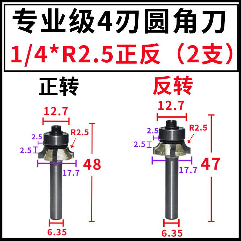 Բǵ1/4*1/4ޱ߻бǷߵR14