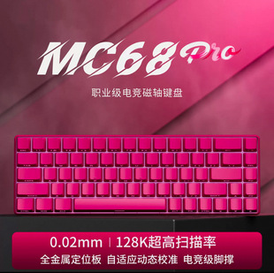 68�I���S�Cе�I�P��ģ�Α�늸����ø߶˹Pӛ����X늸��^�Ƶ�W��