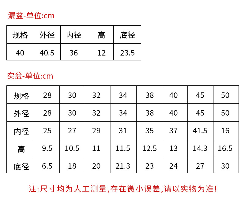 厂家批发礼品大反边面盆不锈钢脸盆洗碗大斗盆酸菜鱼洗菜不锈钢盆详情11