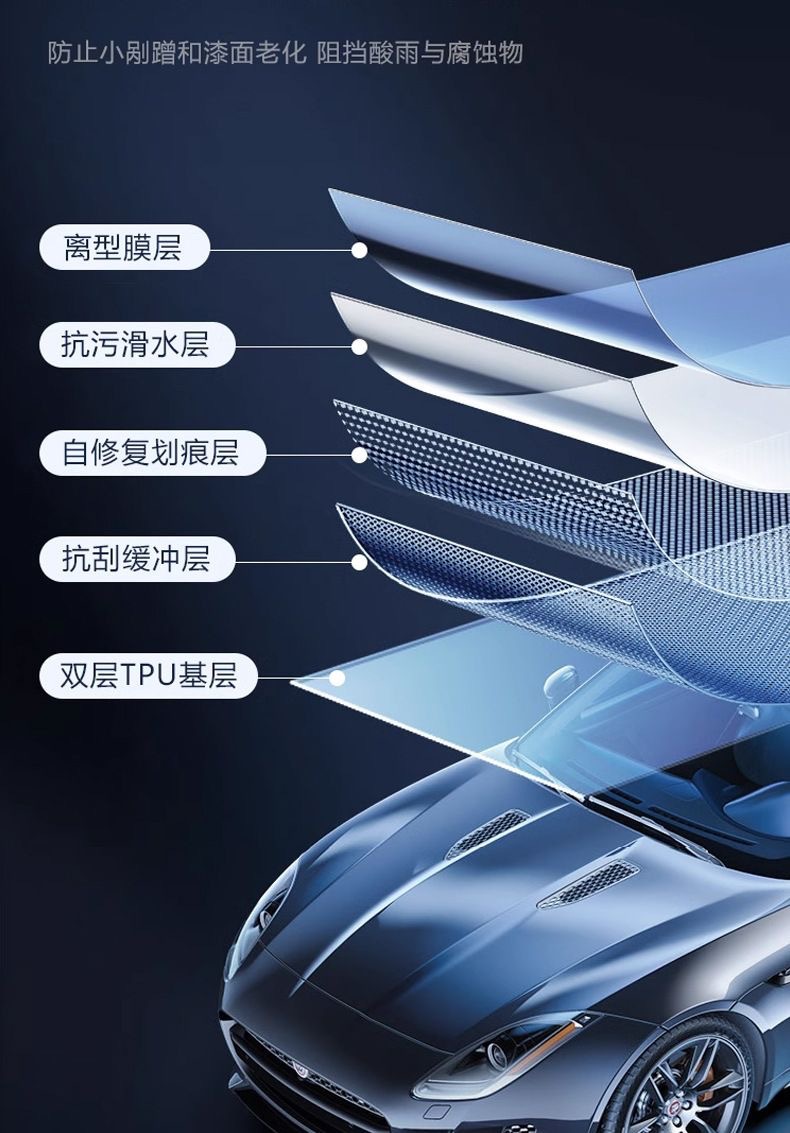 Dupont Tpu Invisible Car Wrap Film, Car Paint Protection Film, Transparent Car Body Film, Car Tpu Wrap Wholesale