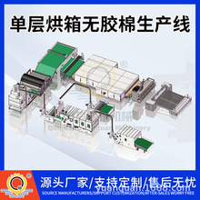 ԴȪ�Cе���I���a�N�ۆΌӺ���o�z�����a��Ҏ���Rȫ��������