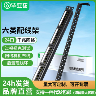 ����Ɲ ����侀��24�ڷ�����CAT6�W��1U�C�ܹ��̾W�j����������