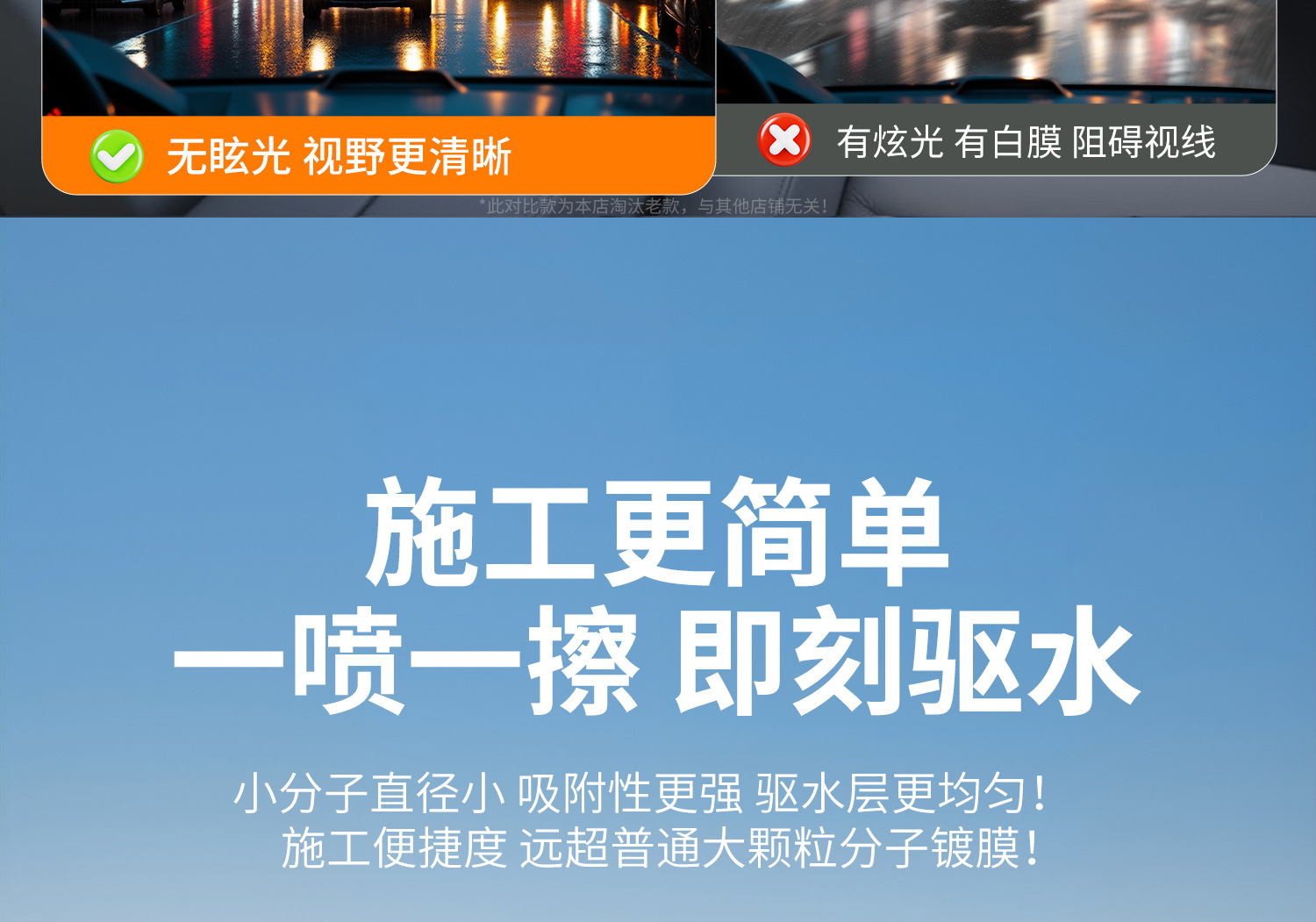 Anti-Fog Agent Car Rearview Mirror Rain-Proof Artifact Windshield Long-Lasting Defogger Spray Rain-Proof Agent Does Not Stick to Water