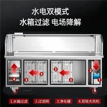 ˮ���ϴ�o������܇�ͺ����Ô[���߶��Ƅӭh��ҹ�Ѓ���������һ�w