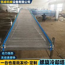 ���P����Dݔ����s��ʳƷ�����ك���ˮ��ݔ�͎����ӾW��������