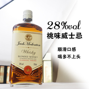 Դ�^���S�����ʿ���Ҿ�28����ζ��ʿ�ɾƿɘ�Ͱ���lֱ���������l