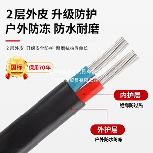 ����2о�Xо���Ñ�����|��늾�4 6 10 16 25ƽ���pо�X���o�׾�