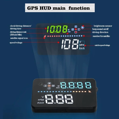 Speedometer Obd2 Car Speed – Vehicle HUD