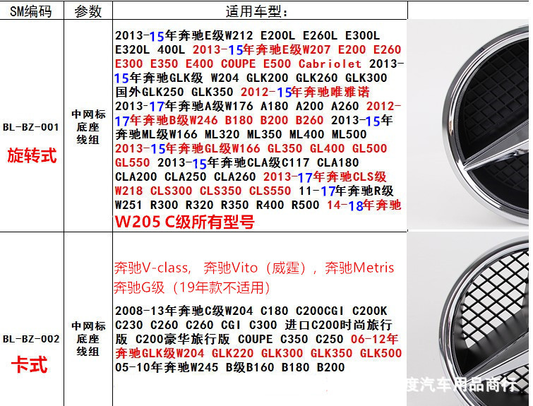 Mercedes-Benz Luminous Standard E-Class GLC C- Class GLK ML CLA Modified China Net Luminous Standard with Light Luminous Car Mark