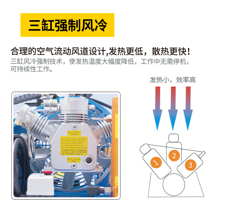 Tahu 3-stage breathing air compressor 140L automatic shutdown drainage high-pressure fire-fighting diving air cylinder filling pump 30MPa