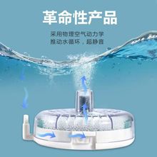 ˮ����������������һ�������豸С�͹��������ˮѭ������������