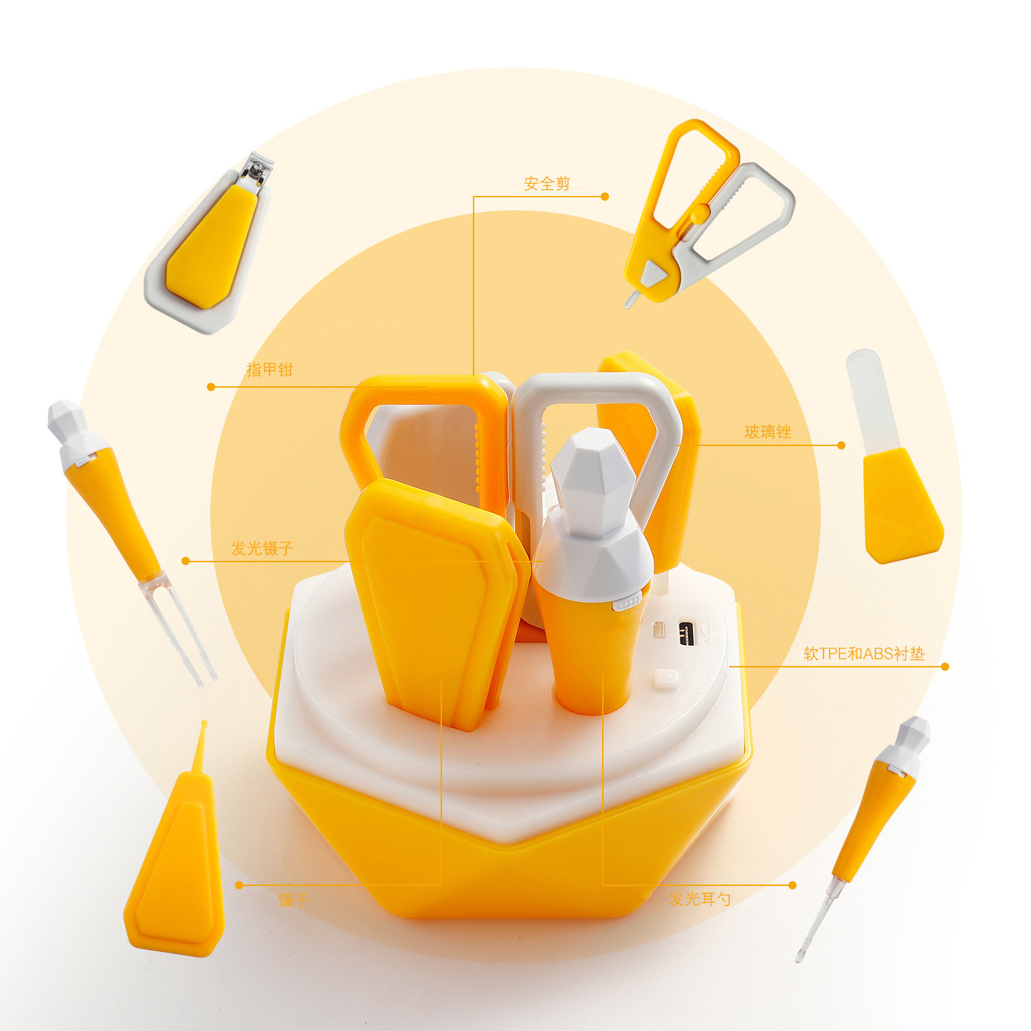 Nail Clippers