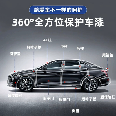Free Knife – Car paint protective film